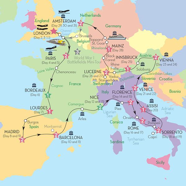 organizar viaje por europa